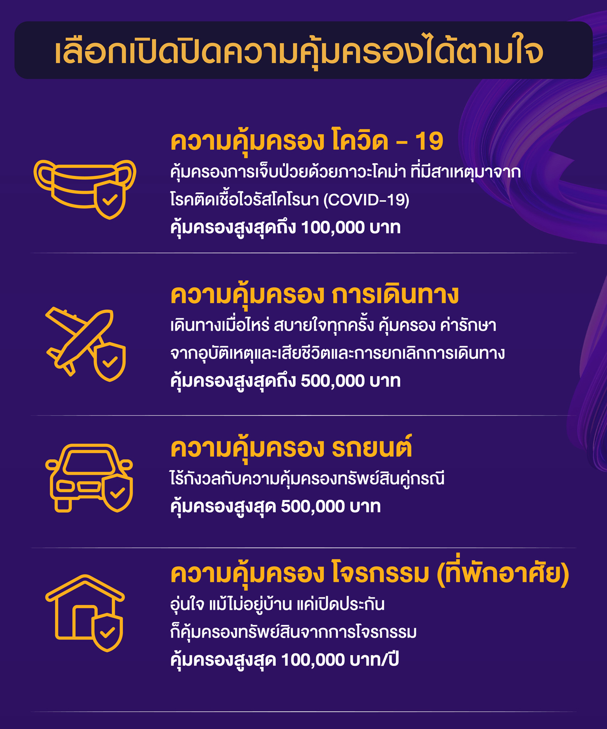 รับฟรี! ประกันภัย Let'S Protect