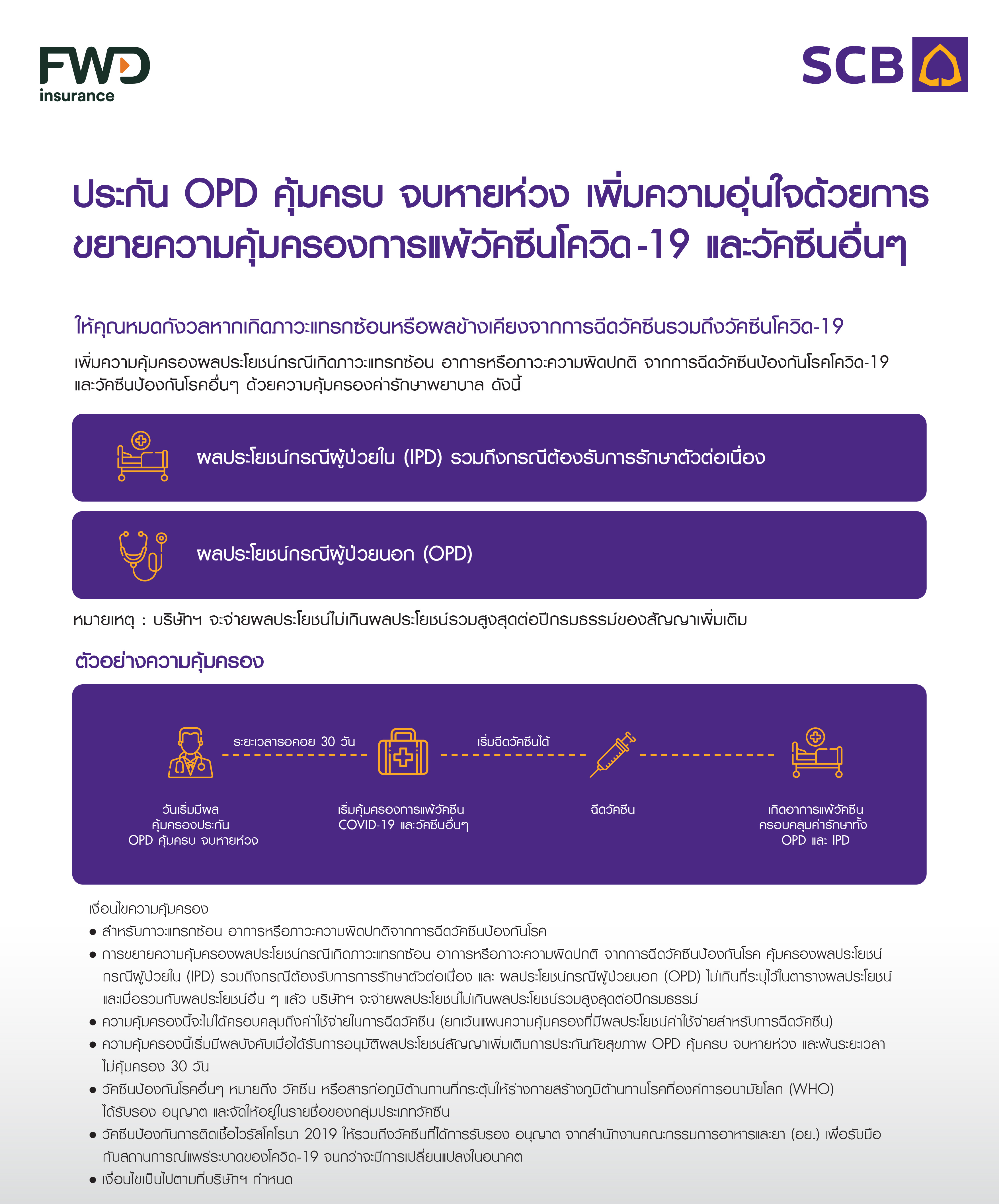 ประกันสุขภาพ Opd แบบเหมาจ่ายทั้งปี คุ้มครบ จบหายห่วง | Scb