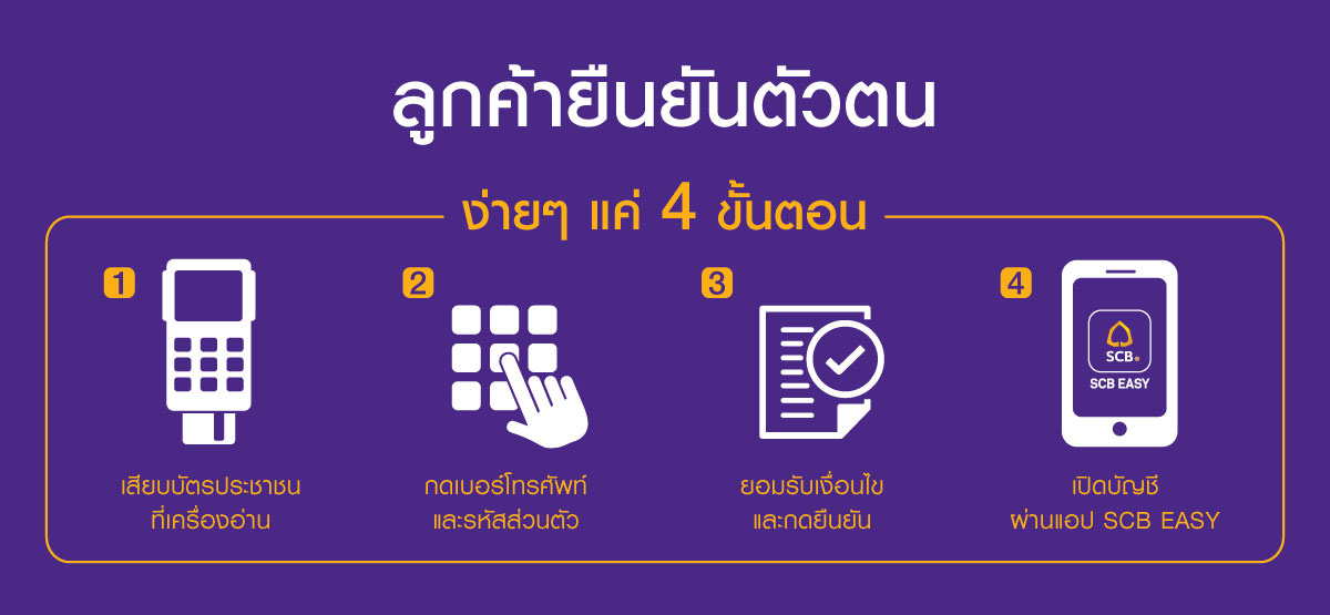 เปิดสมุดบัญชีออนไลน์ เงินฝากออมทรัพทย์ สะดวก ง่าย แค่ปลายนิ้ว | Scb