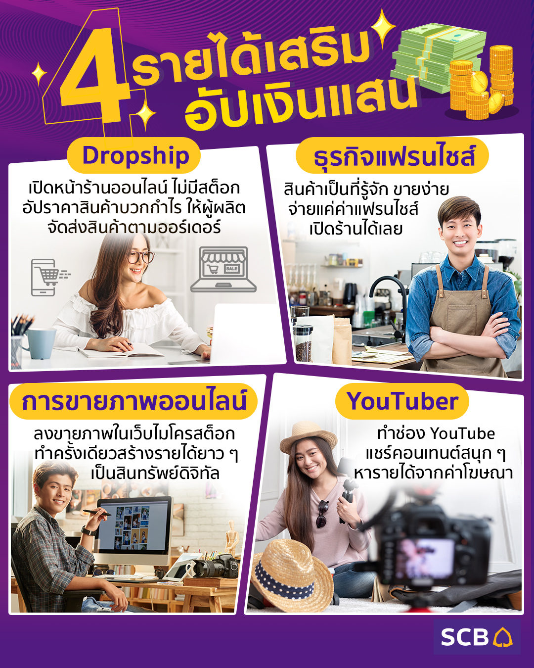 4 รายได้เสริม อัปเงินแสน