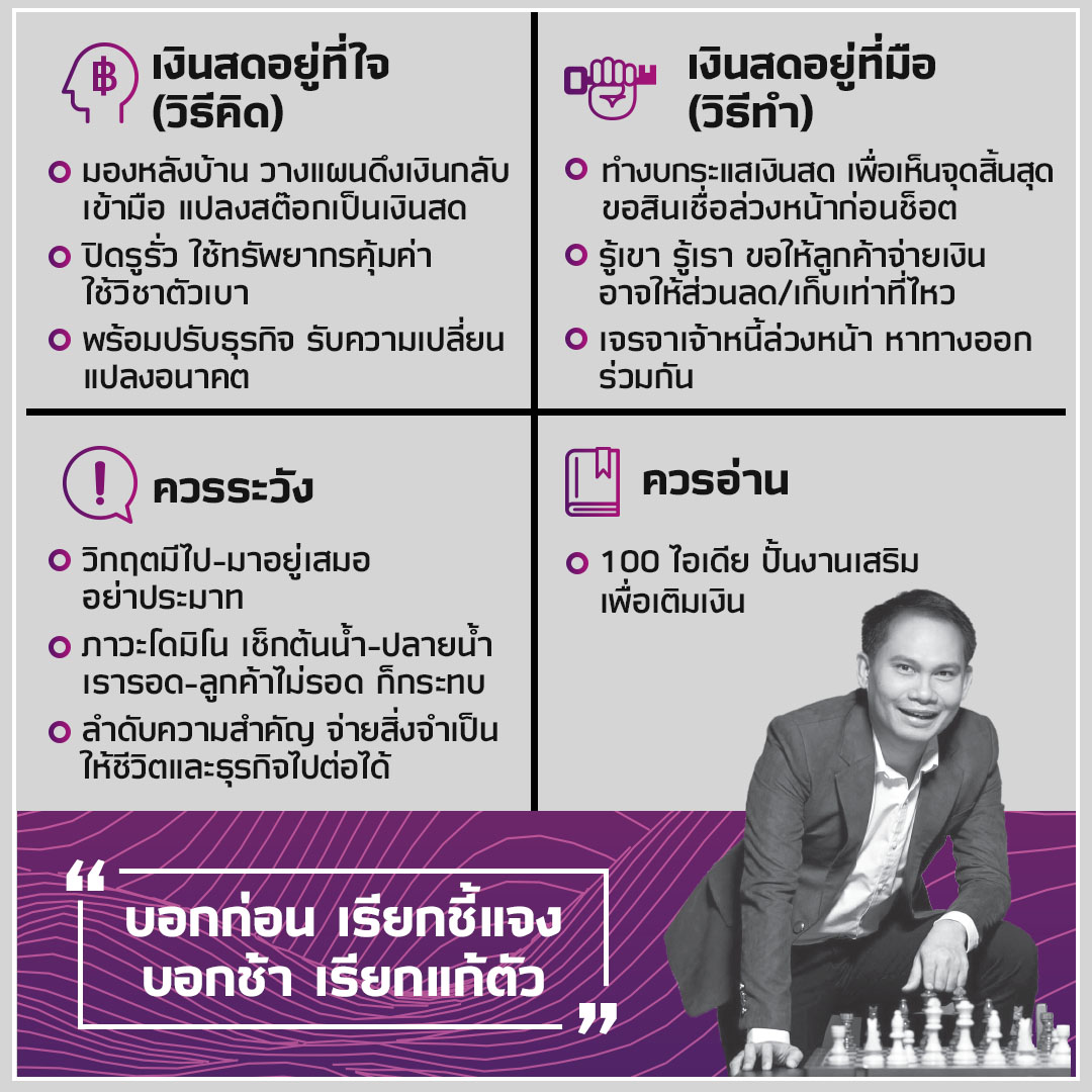 Cash is King เงินสดอยู่ที่ไหน?