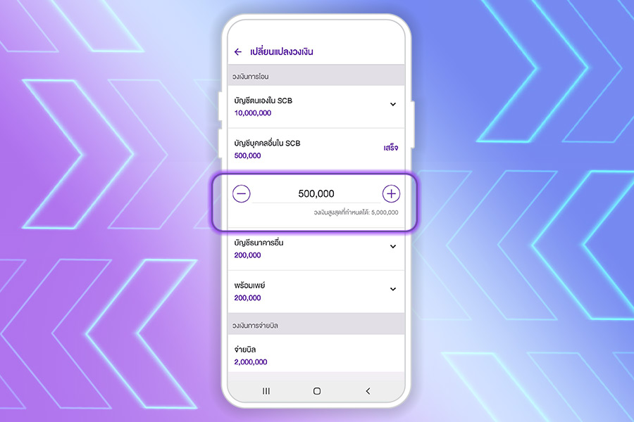 5 เทคนิคโอนเงินระดับโปร ด้วย Scb Easy App