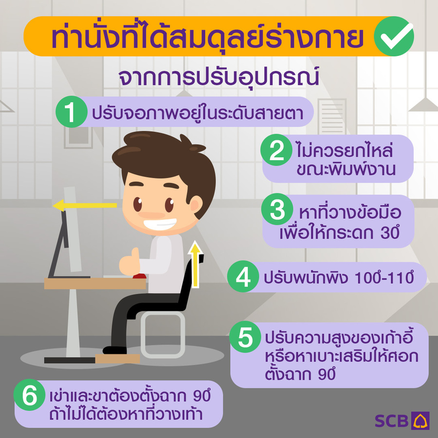 ออฟฟิศซินโดรม ท่านั่งที่ถูกต้องเพื่อป้องกันอาการออฟฟิศซินโดรม